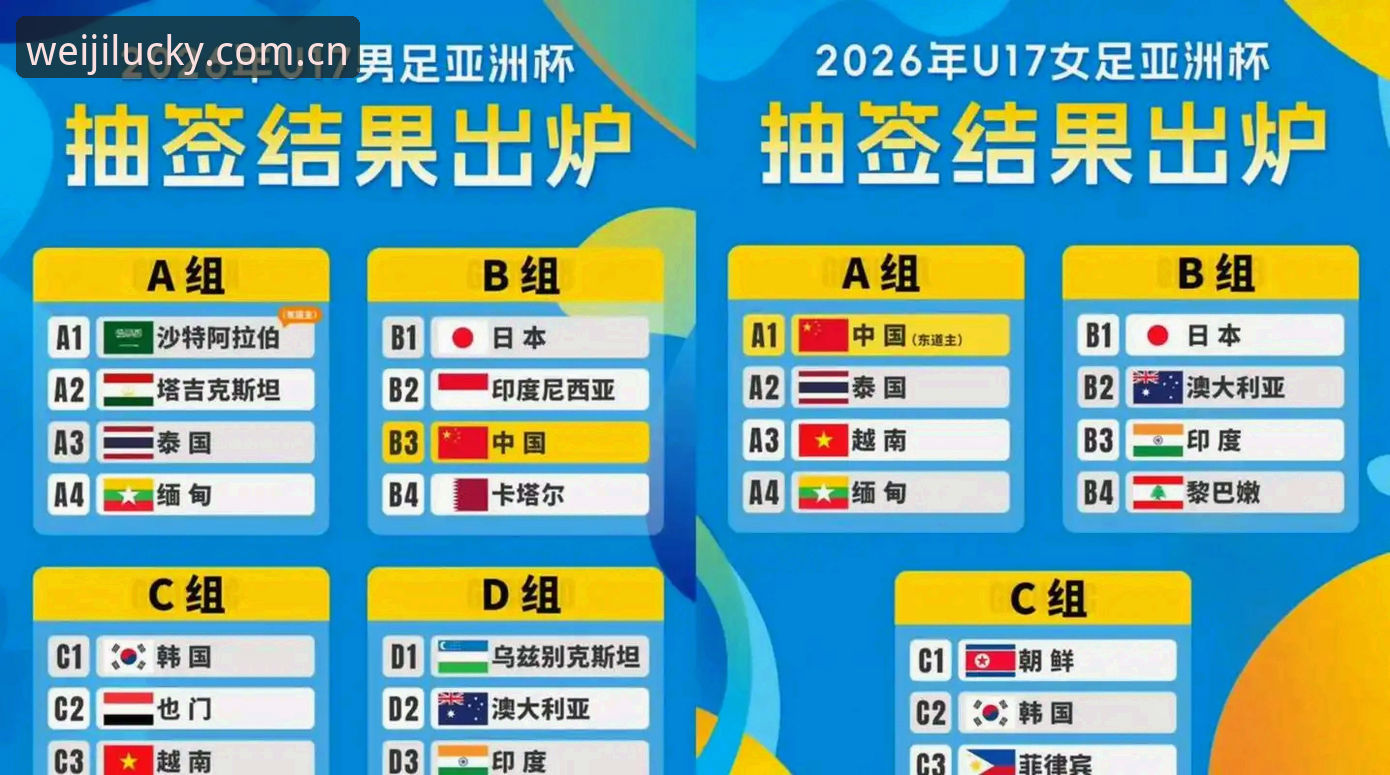 U17世界杯抽签结果出炉，如何通过维基彩票体育追踪中国队的晋级之路？